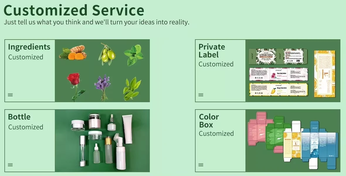 info-1180-601 private label energy essential oil.png